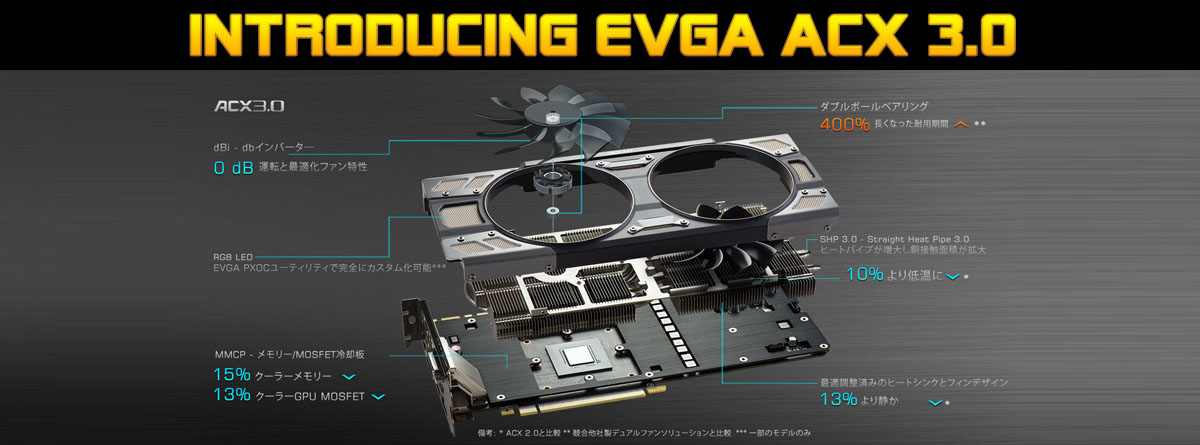 EVGA Nvidia GTX 1070 8GB